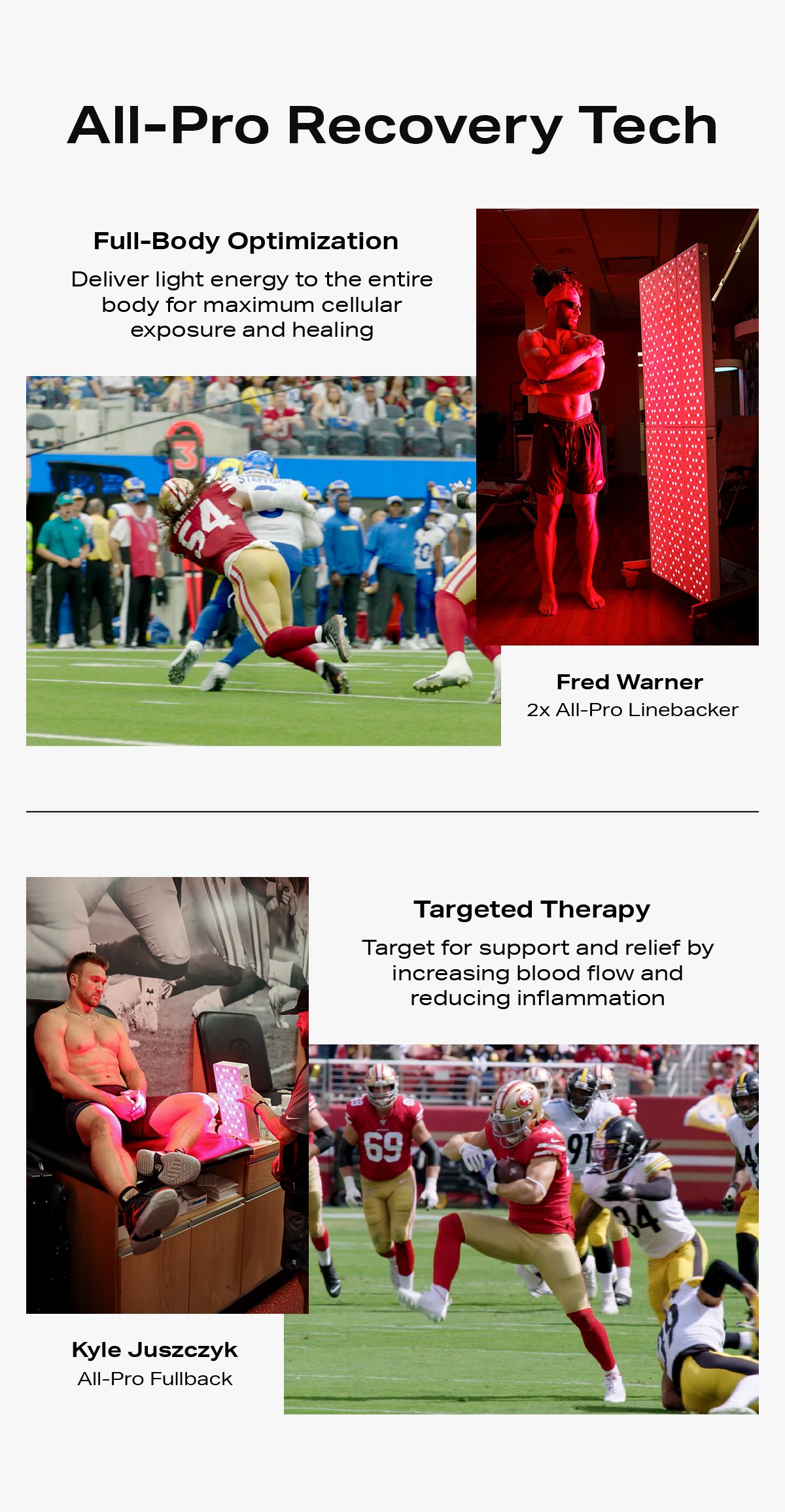 All-Pro Recovery Tech